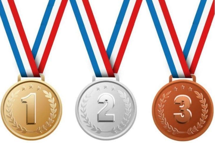 نتایج مرحله اول المپیاد علمی شهرستان