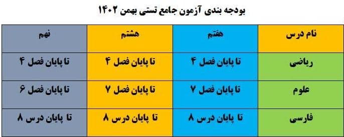 تصویر مقاله