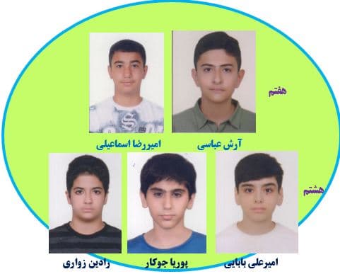 برترین های مرحله اول المپیاد علمی